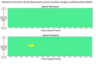 ?恐怖主场！算上上赛季凯尔特人已主场26连胜